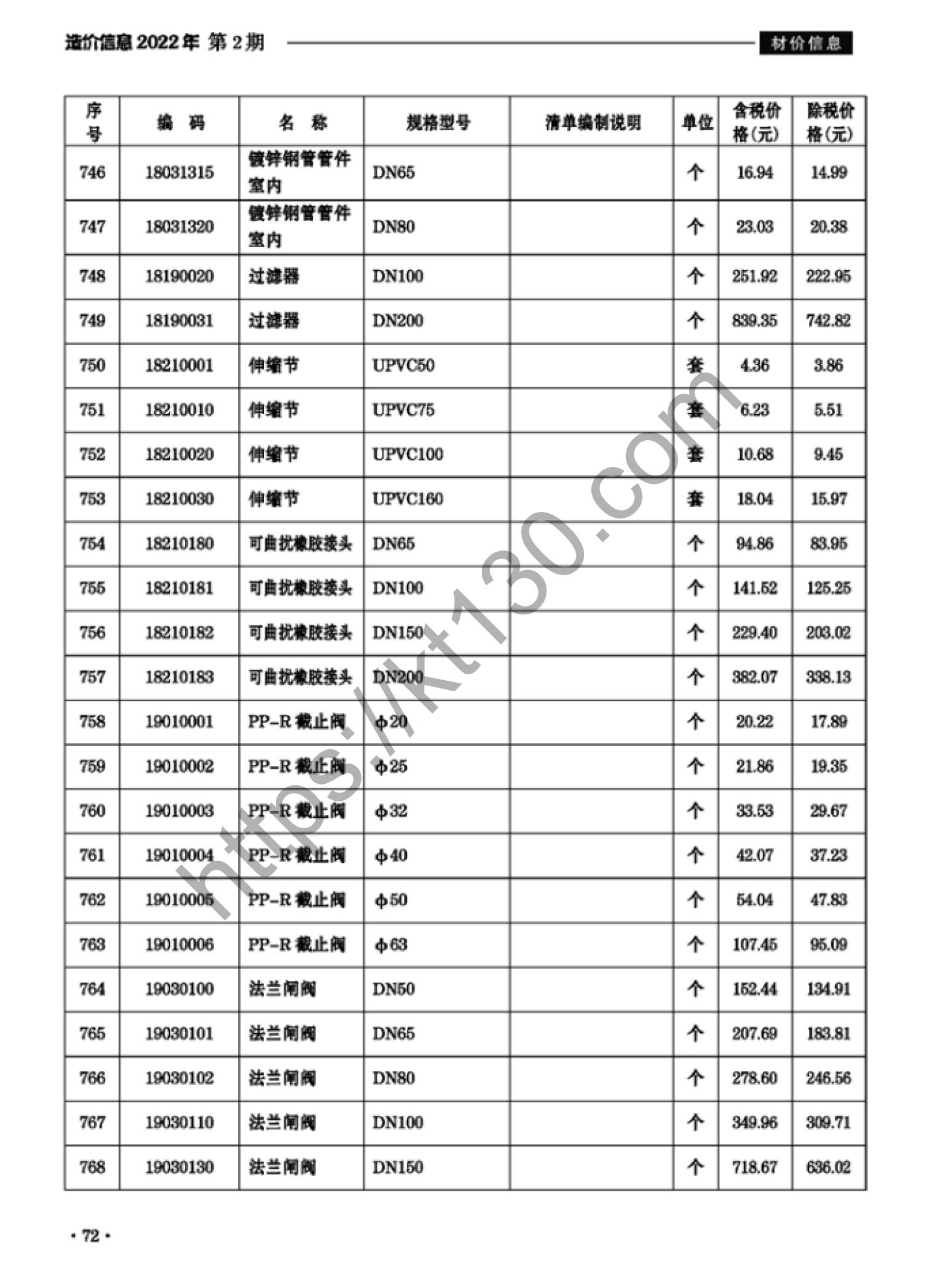 滁州市2022年2月建筑材料价_管件_37796